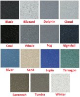 Altro Walkway Flooring Vinyl